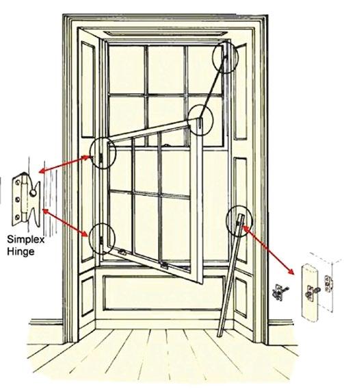 The Simplex Easy Clean System The Easy Clean System, sometimes referred to as the simplex system, is a very simple way of allowing access to the outside of your sash windows.