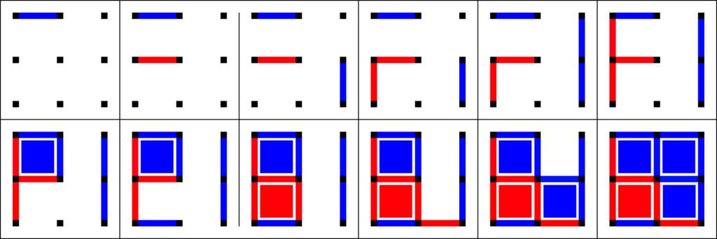 2. DOTS AND BOXES This section presents an overview of dots and boxes, including the rules, common strategies for playing the game, past work, and computational features.