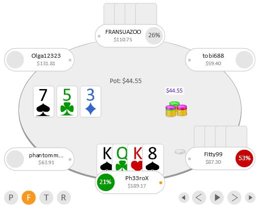 Why Preflop Ranges Matter: Dry Overpair on a Lowcard Flop In this analysis we will explore a 3way situation in a 3bet pot on a low card flop.