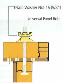 BULKHEAD NUT 15 is used. PANEL NUMBER OF WALERS PANEL HEIGHT 10 6 PANEL HEIGHT 8 4 PANEL HEIGHT 4 2 PANEL HEIGHT 2 1 3.5.1.2 With BULKHEAD BOLT and BULKHEAD NUT 15 The BULKHEAD BOLT and BULKHEAD NUT 15 is used when the gang ends with panels of a 1-0 width or the panels are used horizontally.