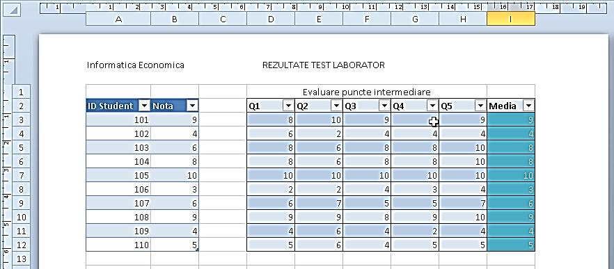 Tema 1 Noţiuni de bază Microsoft Excel 2010 - informații privind media valorilor selectate, numărul celulelor care conțin valori, suma acestora; - selectorul modurilor de vizualizare a foii de