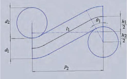 Figure 2 Geometric model of