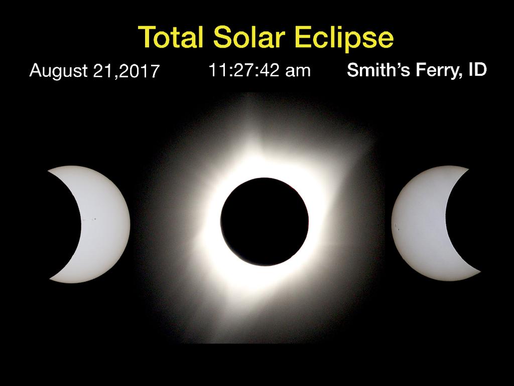 Planning for Observing and Shooting the Eclipse