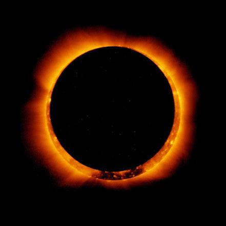 Four types of Solar Eclipses Total Eclipse (100%) - the moon completely covers the sun.