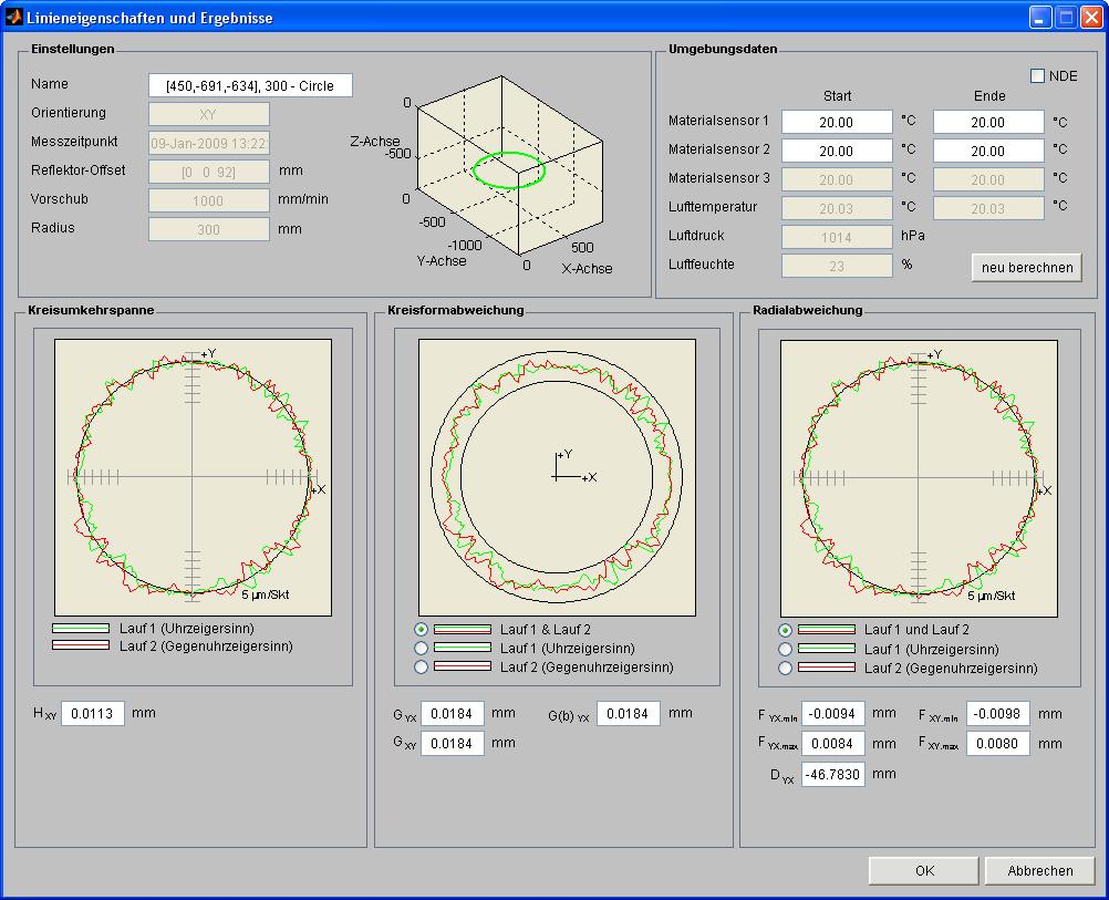 New: Circular test Following the ISO 230-4: Bi-directional deviation Circular deviation Radial deviation Solely based on
