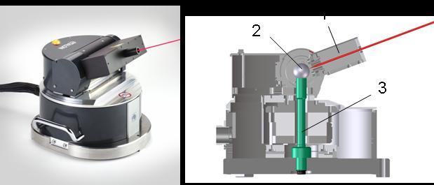The LaserTRACER Interferometer with 0,001 µm resolution (1) Patented reference sphere (2) with form deviation < 0,050