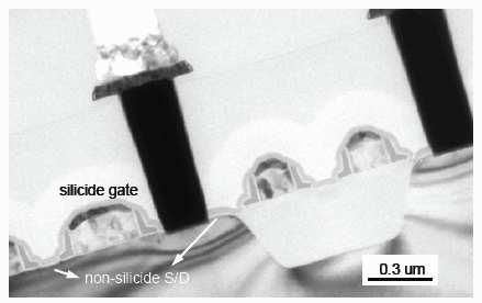 N-Well to P-Substrate Photodiode Under STI Deep ( 2.5 µm) n-well (MeV) implant, light dose Light collection region under STI S.G. Wuu et al.