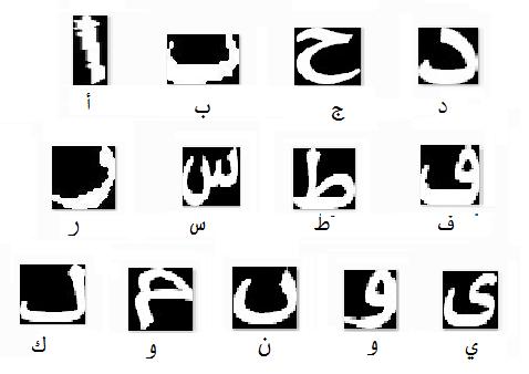 Figure 3: Indian digits and Arabic alphabet that used for recognition Then an Eigen values was estimated for each digit and alphabet then stored for recognition, as in table (1).
