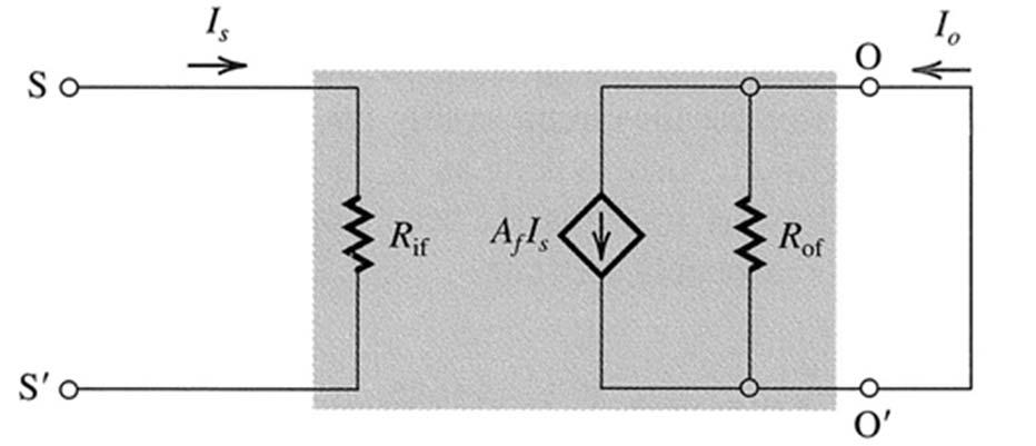 Output resistance of the feedback amplifier Voltage