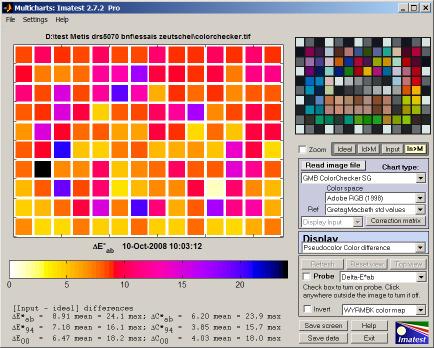 OS14000 color accuracy OS14000 typically shows a color accuracy of 3.6 4.5 E depending on the OECF characteristic chosen.