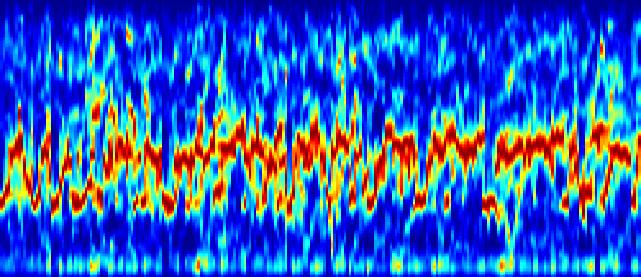 ITD estimation in time-frequency (T-F) units Channel Center Frequency (Hz) 5 AZIMUTH HISTOGRAM: Target source at 45, anechoic -9 45 9 Azimuth (degrees) Azimuth (degrees) -9 Across Frequency