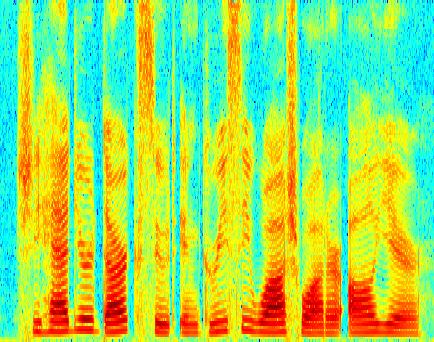 Frequency Frequency Frequency Is the auditory equivalent a
