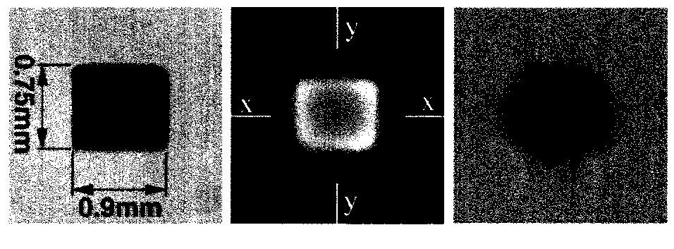 NOZOKIDO et al.: SCANNING NEAR-FIELD MILLIMETER-WAVE MICROSCOPY USING A METAL SLIT 495 (a) (b) (c) (a) (d) (e) Fig. 7. Reconstructed images of a metal patch. (a) Optical image.