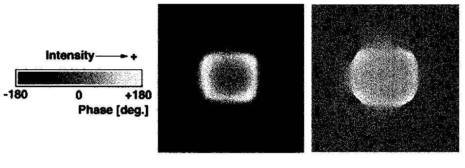 6. One-dimensional scans of a metal patch. (a) Situation of the scan. (b) Amplitude and phase variations in reflection mode. (c) Amplitude and phase variations in transmission mode.