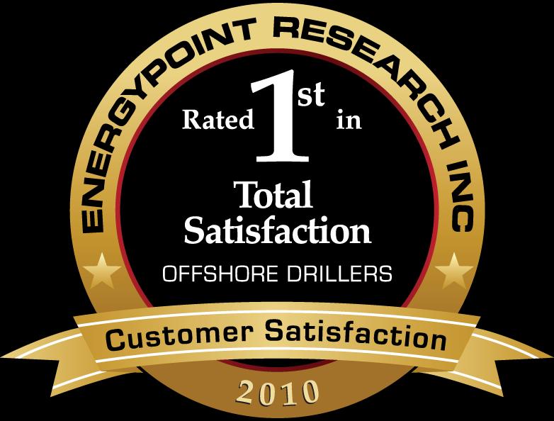 Industry Leader in Customer Satisfaction Rated #1 Total Satisfaction Health,