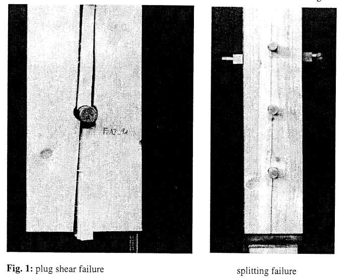 4.15 SPACING 35-7-5 M Schmid, R Frason, H J Blass Effect of distances, spacing and number of dowels in a row and the load-carrying capacity of connections with dowels failing by splitting Joints in