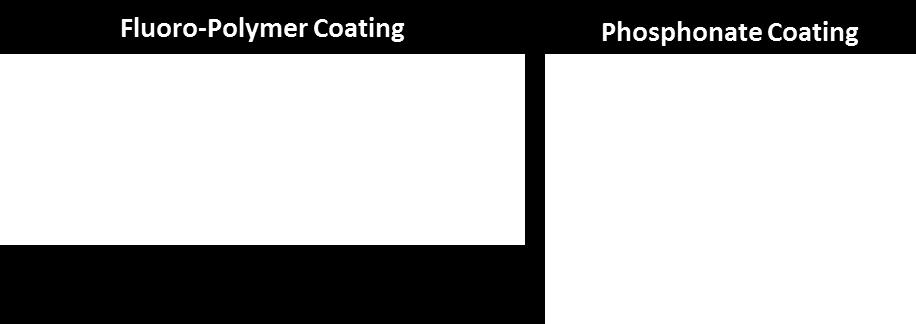 With reduced standard deviation and improved transfer efficiency nano coatings can provide, there is also a cost.