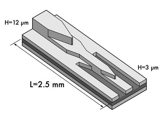 12-to-3 µm taper Not yet functional due to high interface