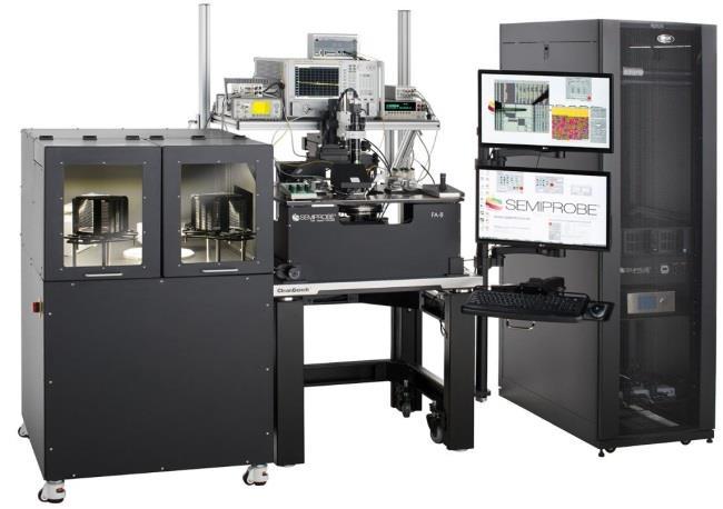 Automated wafer level testing to ramp up production and to speed