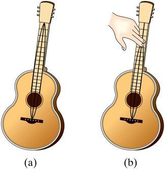 Sources of Sound: Vibrating Strings and Air Columns Musical instruments produce sounds in various ways vibrating strings, vibrating membranes, vibrating metal or wood shapes, vibrating air columns.