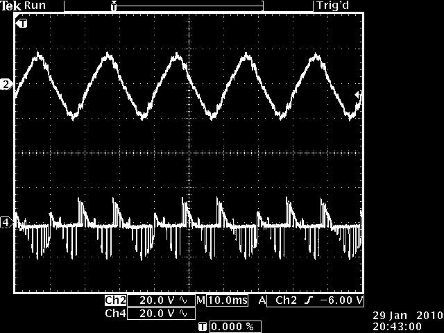 The currents through the capacitor are not identical over consecutive periods since they depend on the actual voltage of the capacitor and the load current direction. Fig.