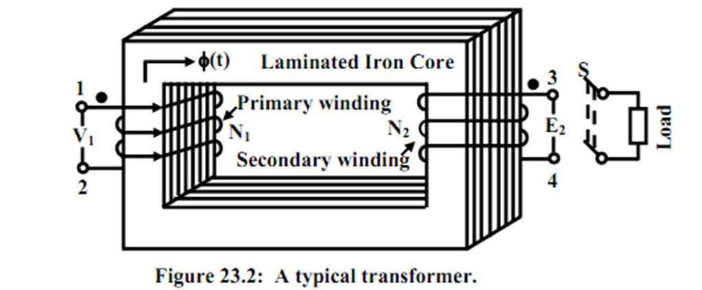 The use of transformers in transmission system is shown in the Figu