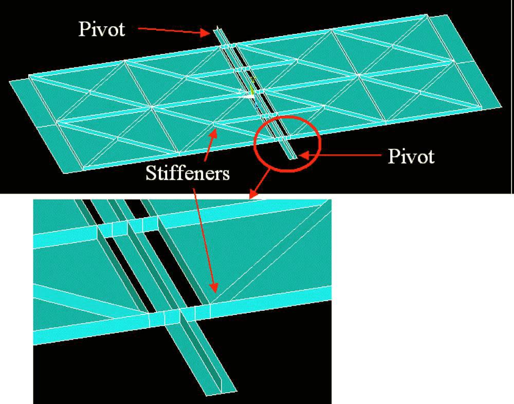 y x Slits Figure 13: Design model of the biomimetic microphone diaphragm and the zoomed in view around the pivot to show the stiffeners and slits [18] A simple two degree of freedom model has been
