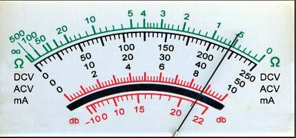 (abbreviated DVM, for Digital Voltmeter, or DMM, for Digital Multimeter) indicates the quantity being measured by a