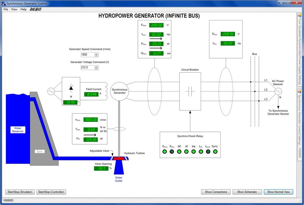 SCADA window of the Hydropower Generator application.