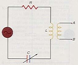 Effective current in an AC circuit. An alternating current of frequency f = 60 Hz varies from 2.54 A to 2.54 A. Find the effective value of this current.