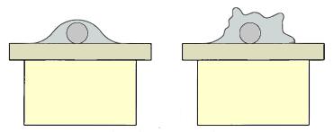 pad touch each other. Too much liquid flux will require cleanup. 11. Figure 5 below is an end view of two LEDs. The left view shows a good solder joint which has a low, smooth profile.
