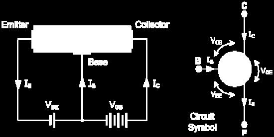 The base-collector voltage. The emitter-collector voltage.