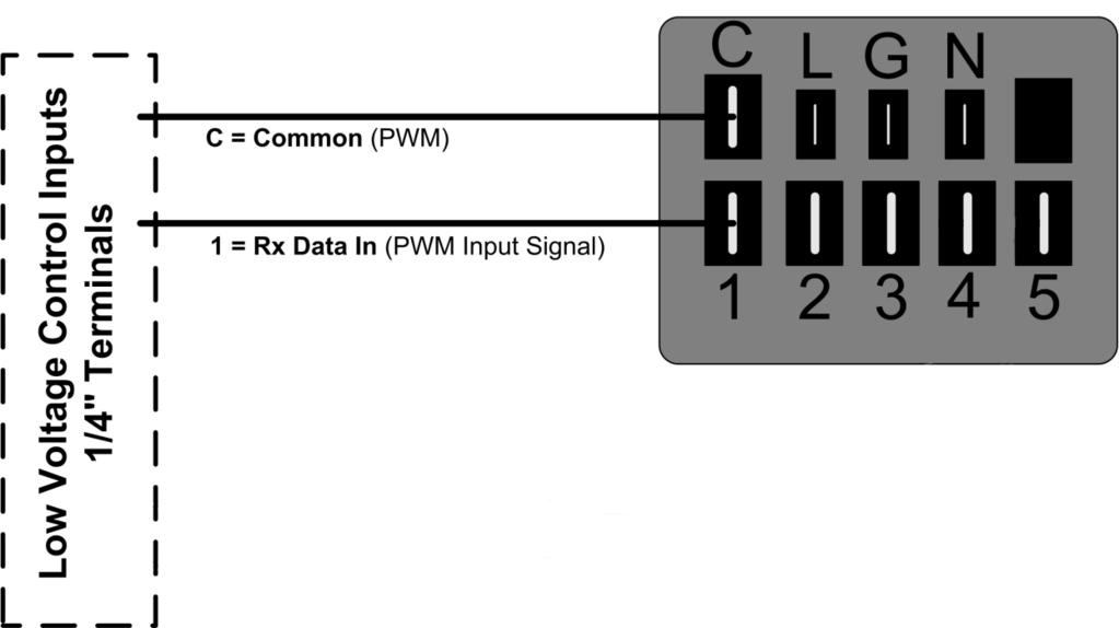 Electrical Connections Low Voltage Signal Connections - Variable Speed Torque Control Option The Evergreen can also be controlled in a variable speed, torque control mode using a PWM (Pulse Width