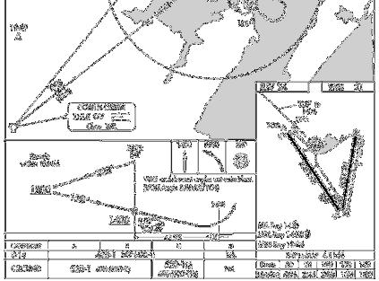 MAP: Runway environment in sight Visibility above