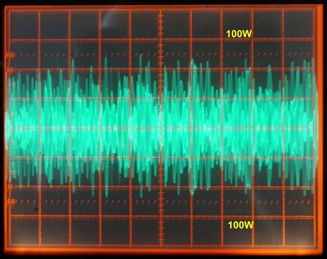 Test B3c: ALC compression tests using white noise: The test instrument (oscilloscope terminated in 50 then spectrum analyser) is cnnected to the DUT RF output via the power attenuator.