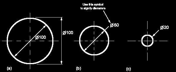 opposite points. The second method dimensions the circle internally.