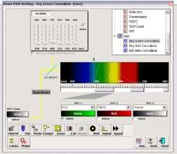 Set up a sequential scan A sequential scan will take a scan with the settings for one channel and then