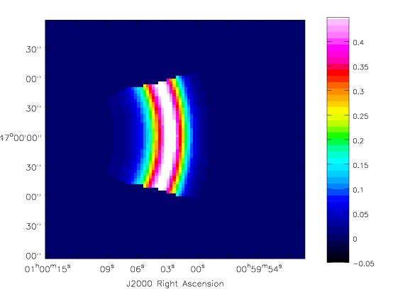 Example of wideband-imaging on extended-emission Intensity Image multi-scale I0 = 1 = 1 Spectral Turn-ove r Average Spectral Index MFS (4 terms) point-sourc e I0 0.05 0.5 0.2 0.