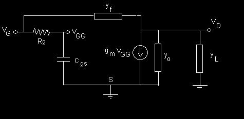 II. Object of study: Basic RF amplifier