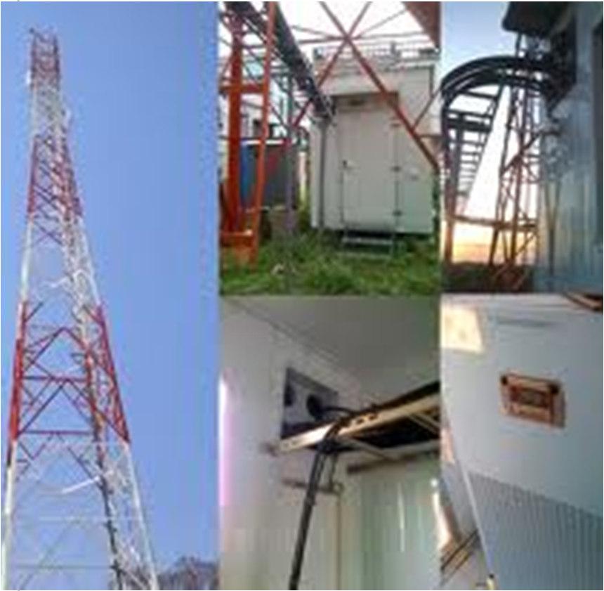 Cell Sites 3G NodeB 4G enodeb Base station Takes signals on & off air Software defined radios