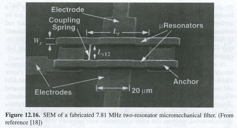 HF micromechanical filter Coupling position l_c was adjusted to obtain the required bandwidth SEM of symmetric filter : 7.