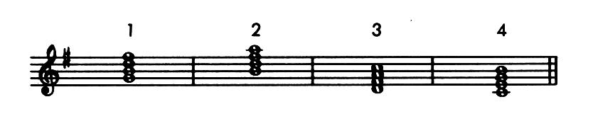 D. None of the above is correct. 16. The vii min7( β 5) resolves down a half step to the tonic chord. A. True B. False C. Figure 8. Question 17 17. Which chords in Figure 8 have tonic function? A. 1 and 4 B.