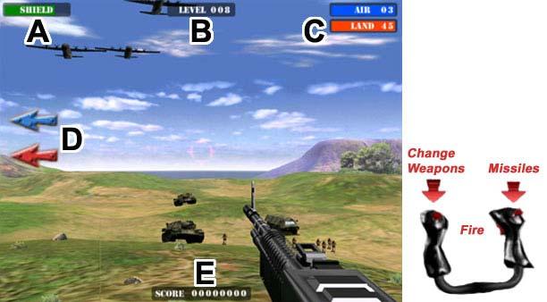 Playing a BeachHead 2000, 2002, 2003 Game The outer edge of the screen is filled with information bars that help explain where the enemy is coming and how many there are to help you get a better