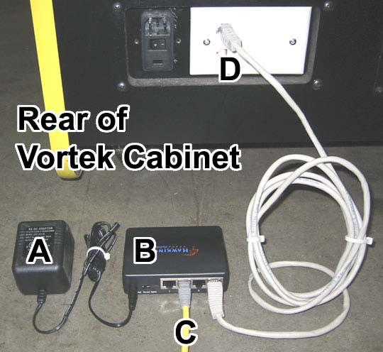 Ethernet HUB for Multi-Player Games A B C D AC Power Supply for Ethernet HUB Ethernet HUB - 4 Ports Ethernet Cable from secondary Vortek Cabinet Ethernet Cable from Vortek Cabinet A Ethernet HUB, and