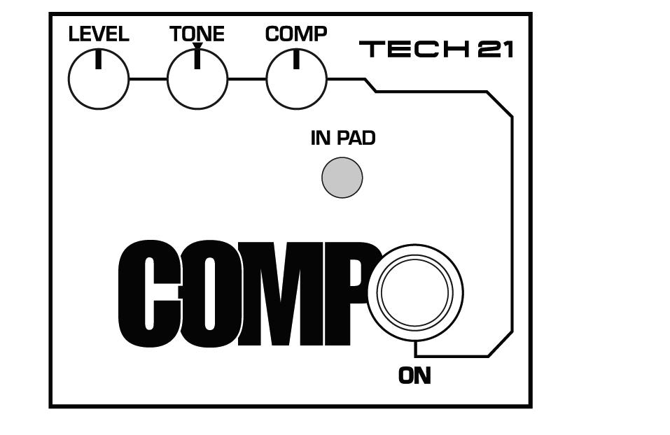 GUIDE TO FUNCTIONS and CONTROLS (in order of signal flow) COMP Section SANSAMP Section Comp utilizes old school, all-analog, FET-based technology from the 50s and 60s, which is inherently warmer,