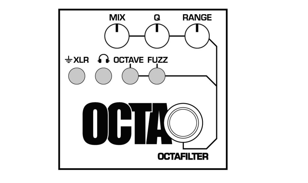 OCTA Section CHR Section OCTAFILTER: This reinvented palette of expression provides a crazy amount of possibilities, from Minimoog -style synth to funky town.
