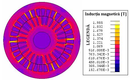 Contribuţii privind analiza şi modelarea zgomotului motoarelor de inducţie trifazate III. Alimentare prin invertor la frecvenţa de 60 Hz Fig. 2.
