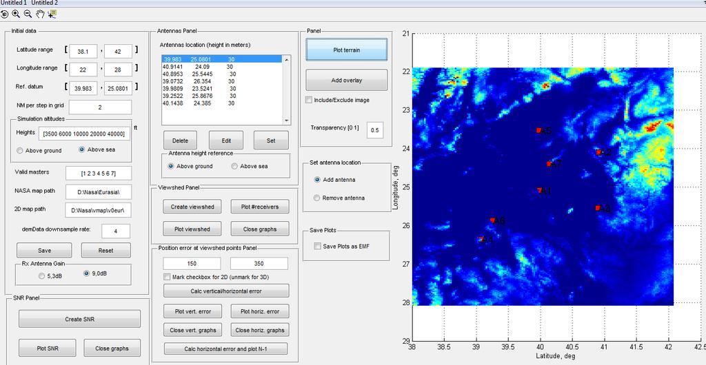 INDRA MLAT/WAM PROPRIETARY COVERAGE & DEPLOYMENT SIMULATION TOOL Viewshed and SNR Calculation Multilateration and coverage analysis. (Including N-1 Redundancy) Terrain analysis using NASA maps.