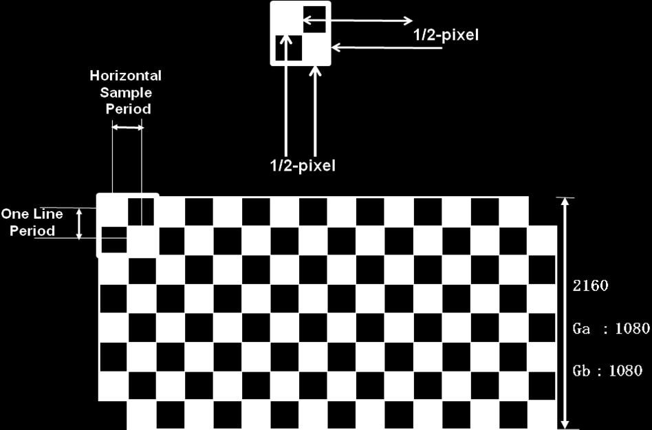 Figure 5 Showing the two separate green 1920 (H) x 1080 (V) photosite lattices and the horizontal and vertical timing offsets between each of the two diagonal pixels that are summed during the