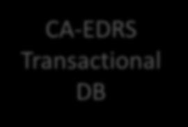 CA-EDRS Vital Status Verification